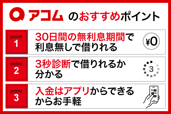 アコムのおすすめポイント3選