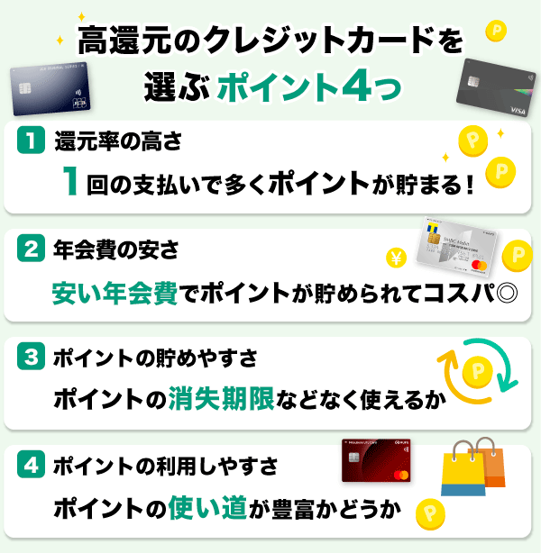 還元率の高いのクレジットカードを選ぶポイント一覧表