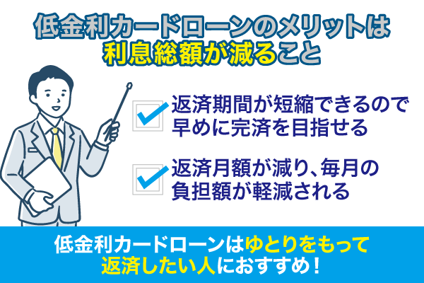 低金利カードローンのメリットは利息総額が減ることということを説明したイラスト