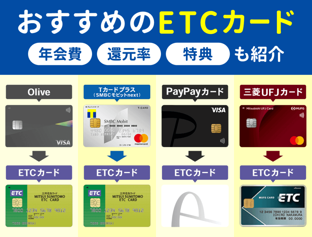 おすすめのETCカード一覧