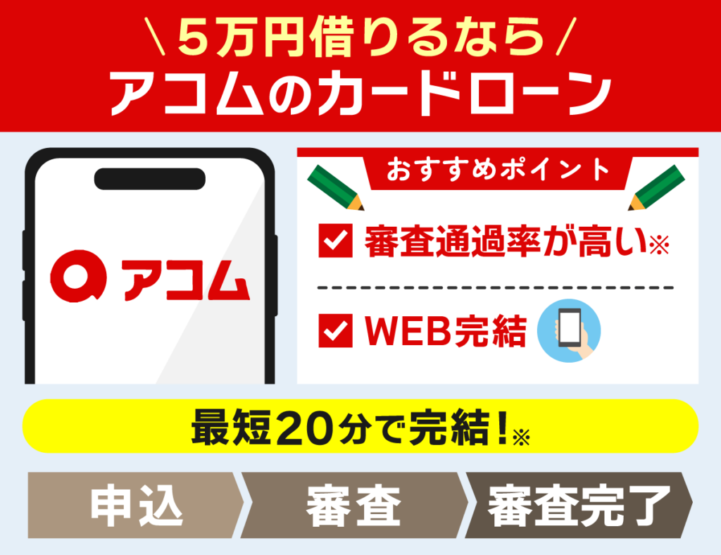 5万円を借りるならアコムのカードローンがおすすめ