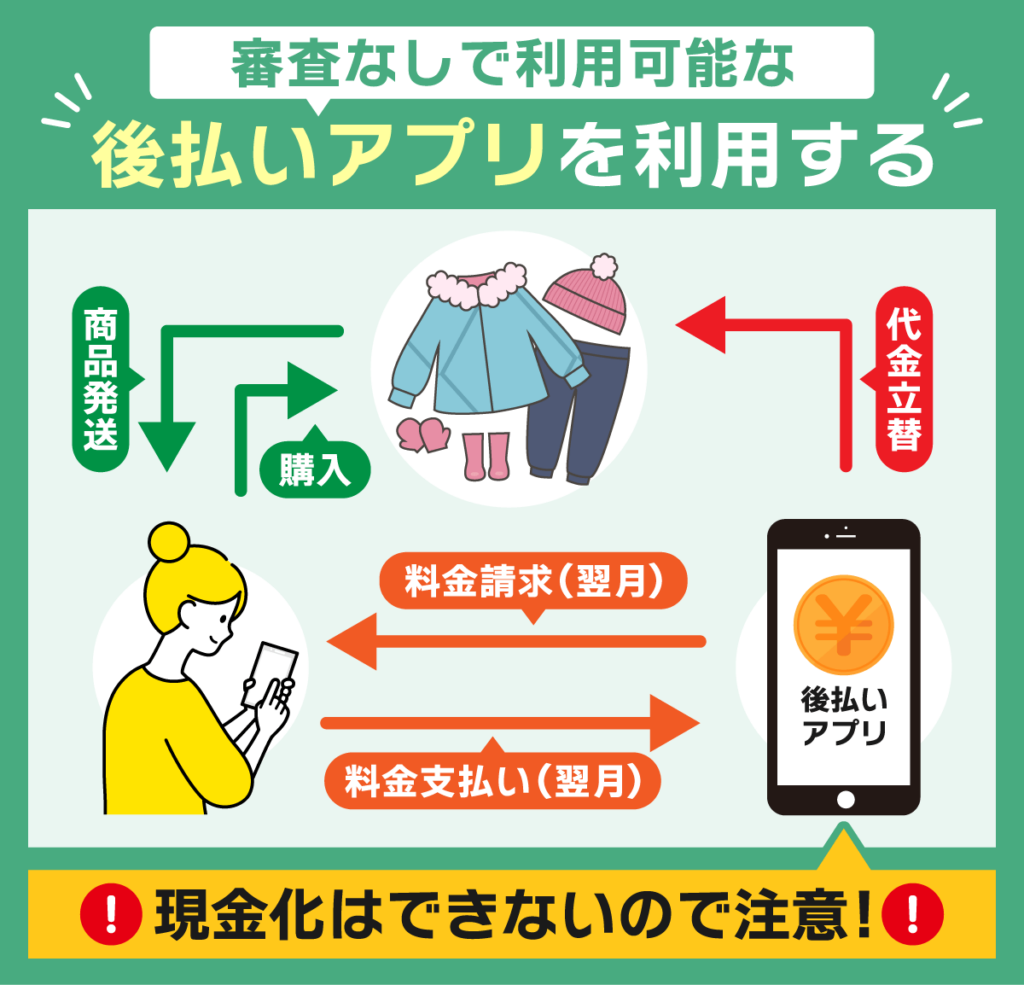 審査なしで5万円借りるなら後払いアプリを利用する