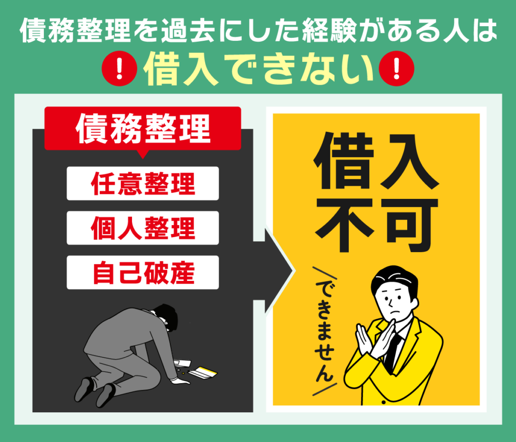 過去に債務整理をした人は消費者金融で5万円を借りることはできない