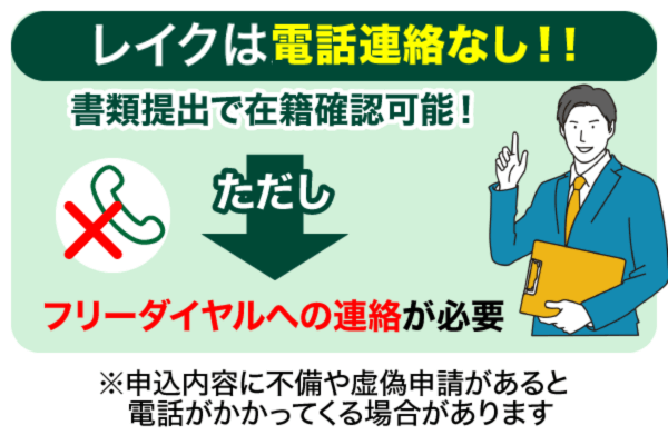 レイクは原則在籍確認がないことをまとめた画像