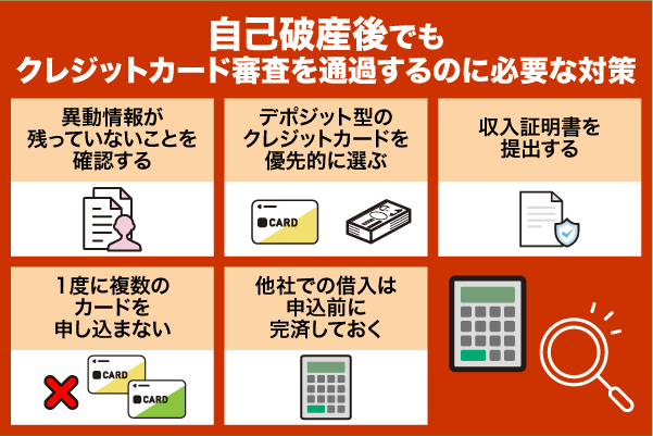 自己破産後でもクレジットカード審査を通過するのに必要な対策を解説している画像