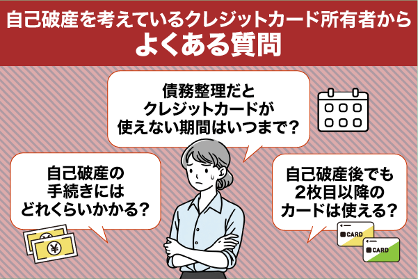自己破産を考えているクレジットカード所有者からよくある質問を解説している画像