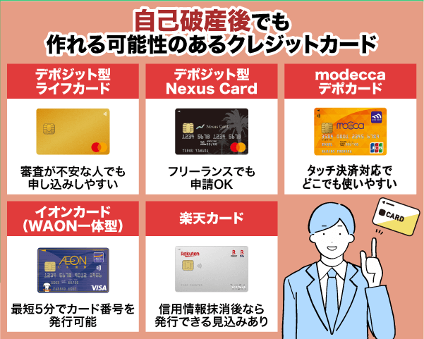 自己破産後でも作成できる可能性のあるクレジットカードを解説している画像