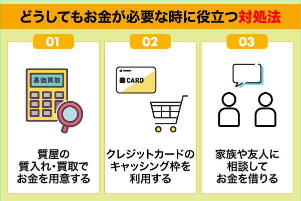 どうしてもお金が必要な時に役立つ対処法を解説している画像