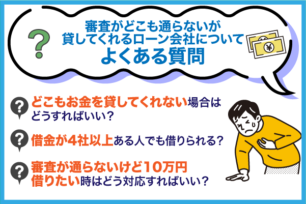 審査がどこも通らないが貸してくれるローン会社についてよくある質問を紹介している画像