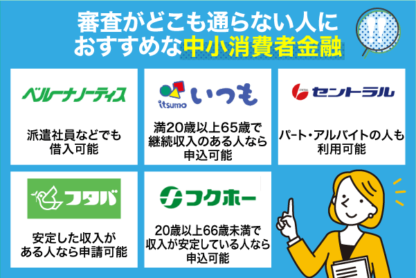 審査がどこも通らない人におすすめな中小消費者金融を紹介している画像