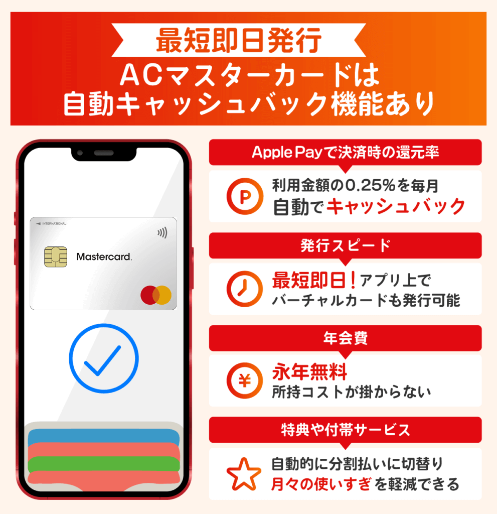 Apple PayでACマスターカードを使用した際の還元率や特典・その他おすすめポイント一覧