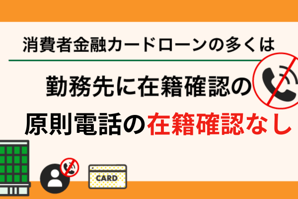 消費者金融カードローンの多くは、勤務先に在籍確認の電話連絡をしない