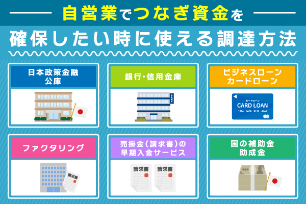 自営業でつなぎ資金を確保したい時に使える調達方法を紹介している画像