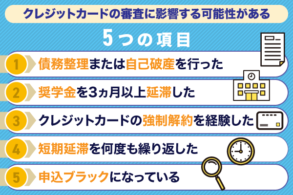 クレジットカードの審査に影響する可能性がある5つの項目についての画像
